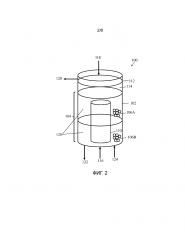 Фильтрация через различные стратифицированные материалы (патент 2648055)