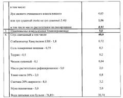 Способ получения мясо-растительных консервированных кормов лакомства 