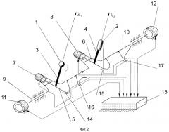Инерциальная навигационная система (патент 2257547)