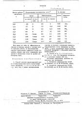 Способ очистки противовоздушной смеси от формальдегида (патент 651832)