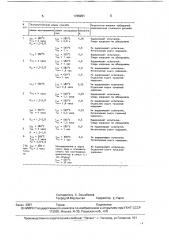 Способ химико-термической обработки стальных изделий (патент 1765251)