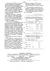 Защитная газовая смесь (патент 1199548)