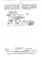 Стенд для ресурсных испытаний гидроцилиндров (патент 1768806)