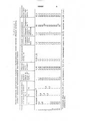 Способ получения 4-метил-2-трет-бутилфенола (патент 1824387)