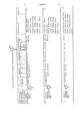 Способ получения 3-нитро-5-( -гетерил) -1,2,4-триазолов (патент 753849)