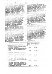 Способ нанесения твердосмазочныхпокрытий (его варианты) (патент 834247)