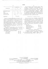 Состав шихты для наплавки (патент 583898)