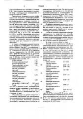 Способ химико-термической обработки (патент 1726554)