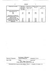 Способ приготовления легкобетонной смеси (патент 2000288)