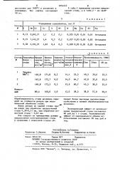 Конструкционная сталь (патент 1054442)