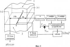 Способ идентификации комплекса теплофизических свойств твердых материалов (патент 2324166)