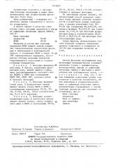 Способ флотации несульфидных руд (патент 1411042)