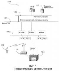 Способ для быстрого определения местоположения и передачи данных на мобильное устройство в сети беспроводной связи (патент 2341045)