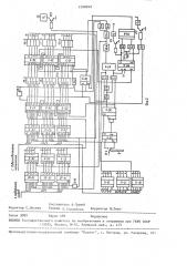 Система дозировки наливных маргаринов (патент 1598949)