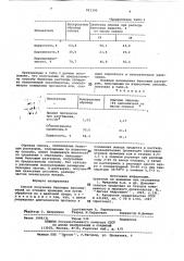 Способ получения белковых напол-нителей из отходов хромовых кож (патент 823390)