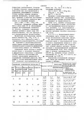 Шлакообразующая смесь (патент 1093709)