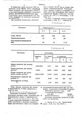 Эпоксидная композиция (патент 564319)