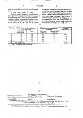 Способ приготовления электролита хромирования (патент 1768668)