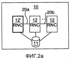 Контроллер сети радиосвязи и компоновка контроллеров сети радиосвязи (патент 2553680)