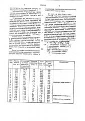 Способ получения слитков спокойной стали (патент 1787660)