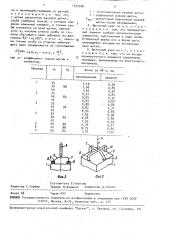 Щеточный узел электрической машины (патент 1534576)