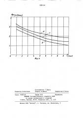 Устройство для циркуляционного вакуумирования металла (патент 1084310)