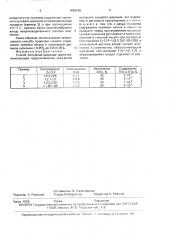 Способ получения диоксида циркония (патент 1698190)