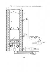 Лифт с электроприводом подъема электрическим линейным двигателем (патент 2630011)