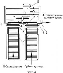 Установка для штапелирования лубяных культур (патент 2549068)
