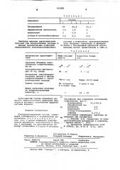 Электроизоляционный состав (патент 612288)