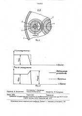 Предохранительный патрон (патент 1660858)
