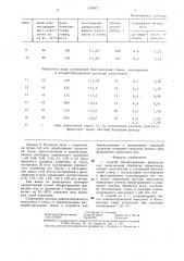 Способ обесфторивания природных вод (патент 1330077)