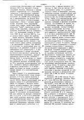 Устройство для контроля амплитудно-частотных характеристик четырехполюсников (патент 1538261)