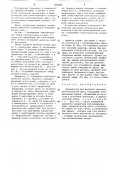 Компенсатор для контроля качества двояковыпуклых линз (патент 1569639)