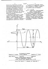 Способ контроля трещинообразования в материале (патент 1035464)