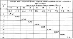 Преобразователь переменного напряжения в постоянное (патент 2373628)