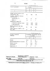 Способ получения керамического материала (патент 1673565)