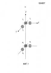 Способ и устройство для оптимизации глубинных измерений удельного сопротивления с использованием многокомпонентных антенн (патент 2617877)