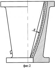 Способ формообразования пакета деталей оживальной формы (патент 2317171)