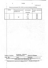 Способ переработки окисленных марганцевых руд (патент 1792995)