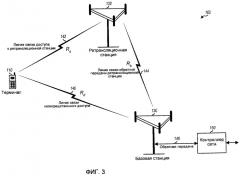 Выбор обслуживающей базовой станции в сети беспроводной связи (патент 2468515)