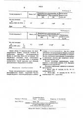 Состав электропроводного покрытия электрофотографической бумаги (патент 540251)