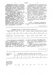 Способ устройства конструктивных слоев дорожной одежды (патент 1404567)