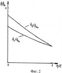 Способ определения уровня жидкости в емкости (патент 2473056)