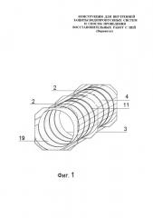 Конструкция для внутренней защиты водопропускных систем и способ проведения восстановительных работ с ней (варианты) (патент 2620478)