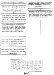 Способ и система выполнения операций обработки в скважинах (патент 2272907)