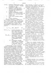 Комплект валковых узлов непрерывной чистовой группы клетей широкополосного стана горячей прокатки (патент 1585033)