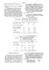 Полимерраствор (патент 889642)