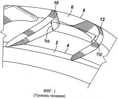 Центробежный осевой насос, имеющий неосесимметричные контуры каналов, и способ нагнетания текучей среды с его использованием (патент 2444647) Центробежный осевой насос, имеющий неосесимметричные контуры каналов, и способ нагнетания текучей среды с его использованием (патент 2444647)