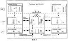 Способ и устройство для реконфигурируемого процессора (патент 2283507)